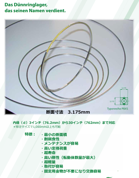 KMF Bearings Catalog